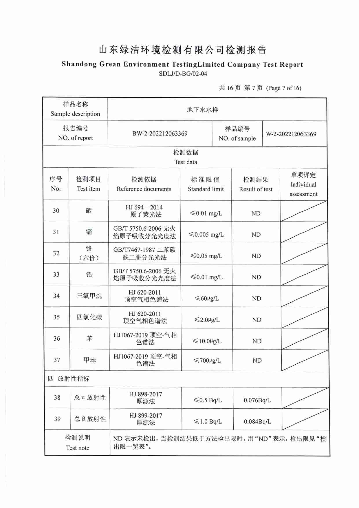 106項(xiàng)（2022.12圣井水源地 地下水）_頁面_07.jpg