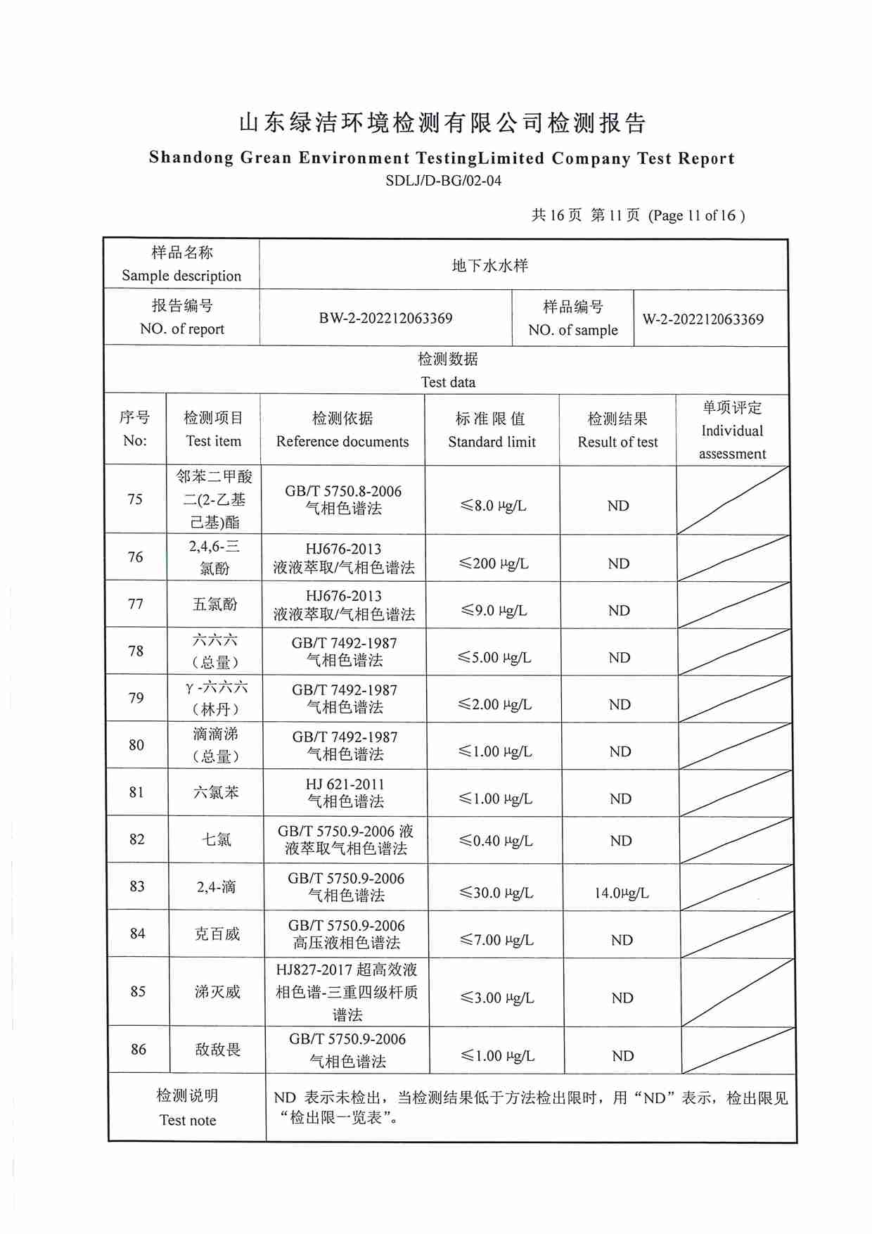 106項(xiàng)（2022.12圣井水源地 地下水）_頁面_11.jpg
