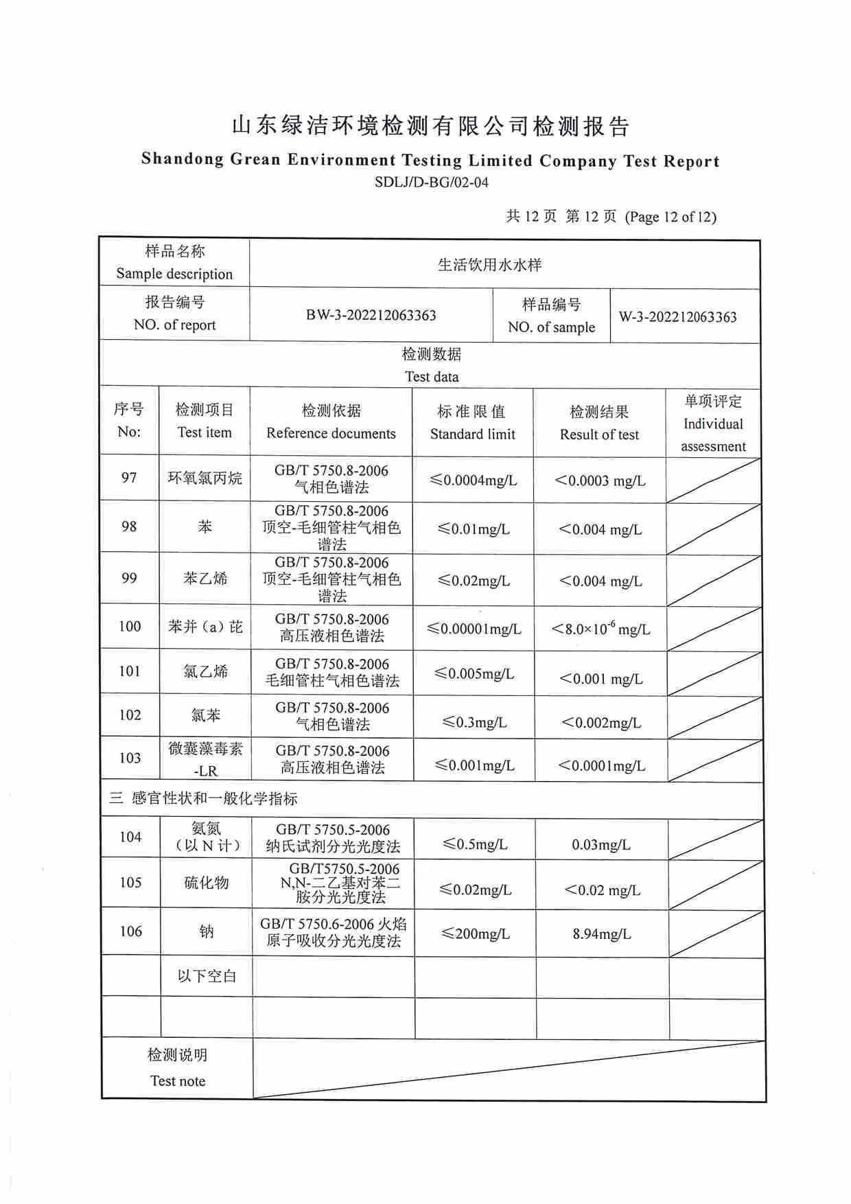 106項(xiàng)（2022.12 圣井水源地出水口）_頁面_12.jpg