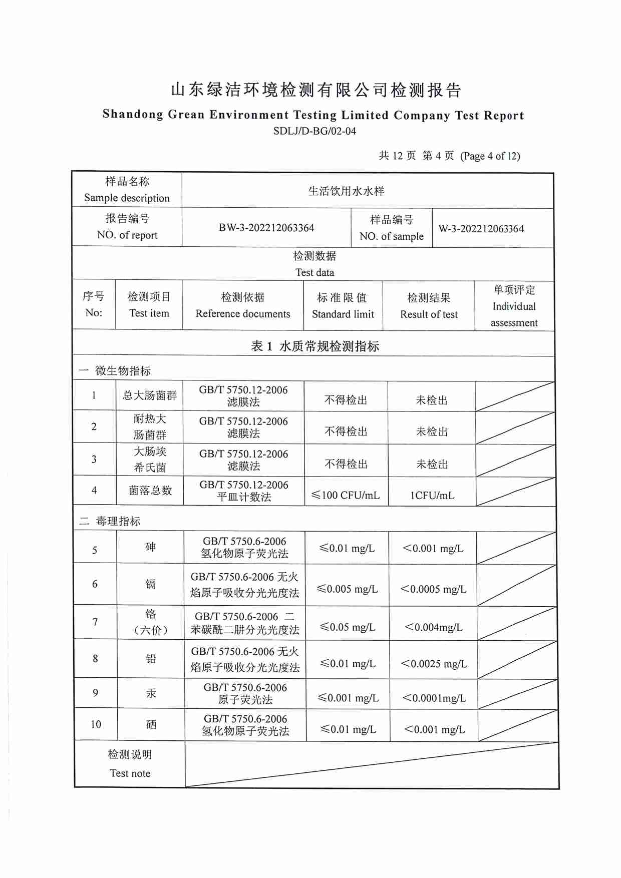 106項(xiàng)（2022.12 開發(fā)區(qū)二水廠）_頁面_04.jpg