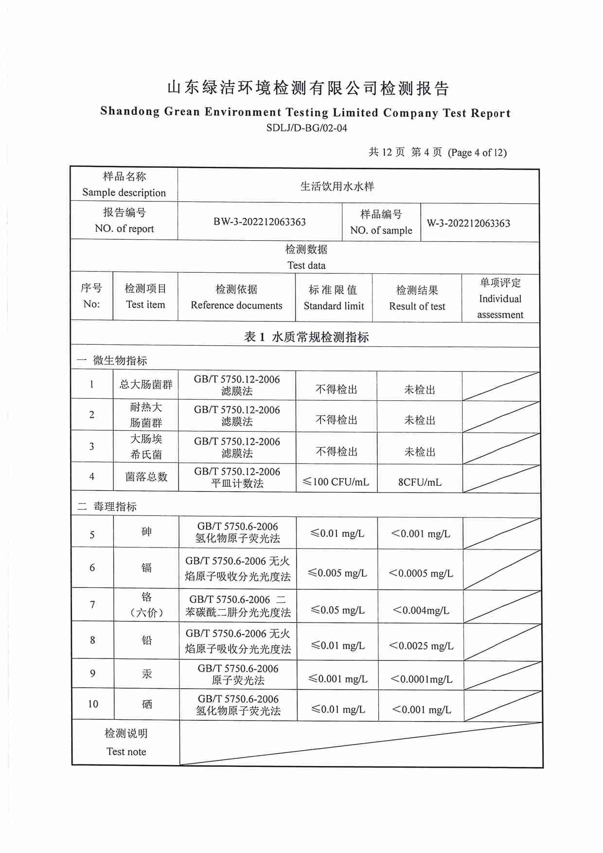 106項(xiàng)（2022.12 圣井水源地出水口）_頁面_04.jpg