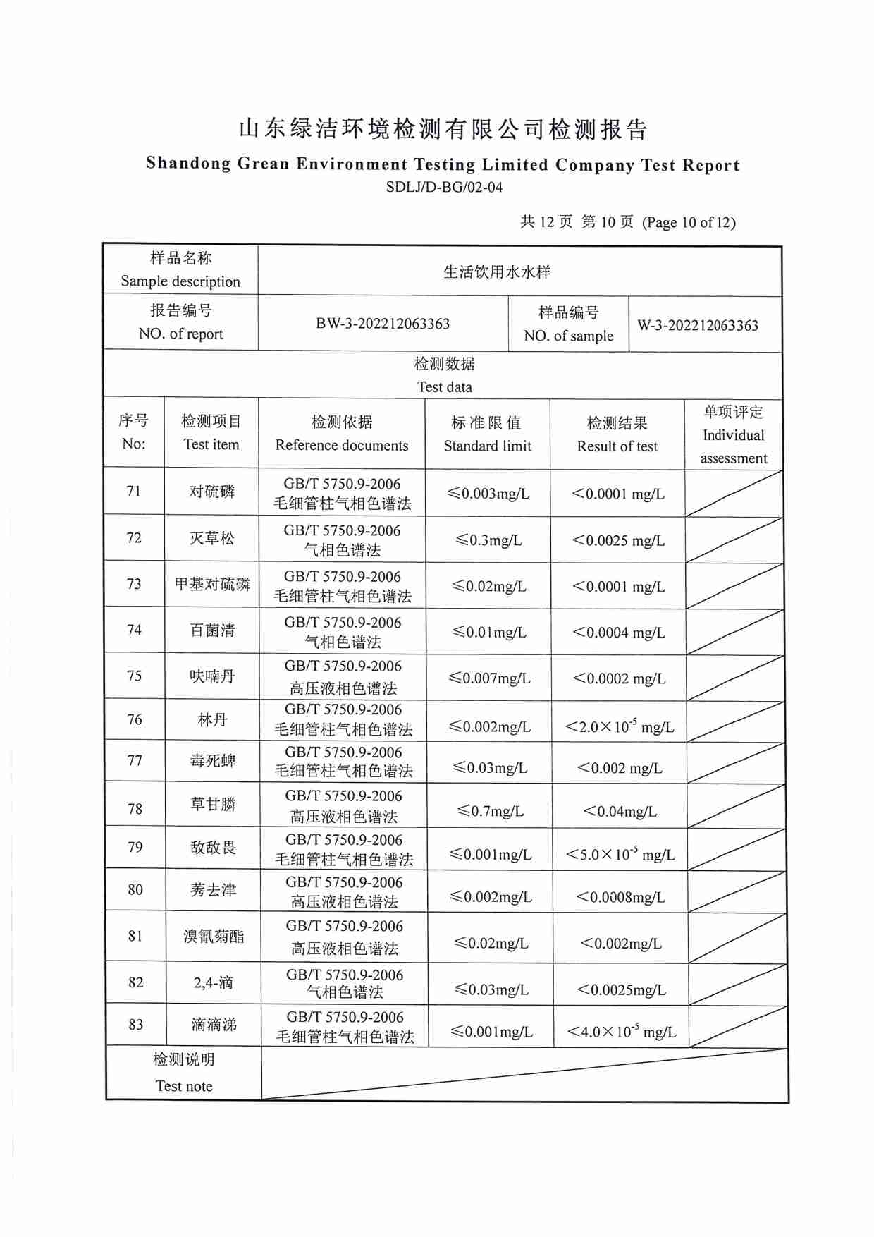 106項(xiàng)（2022.12 圣井水源地出水口）_頁面_10.jpg