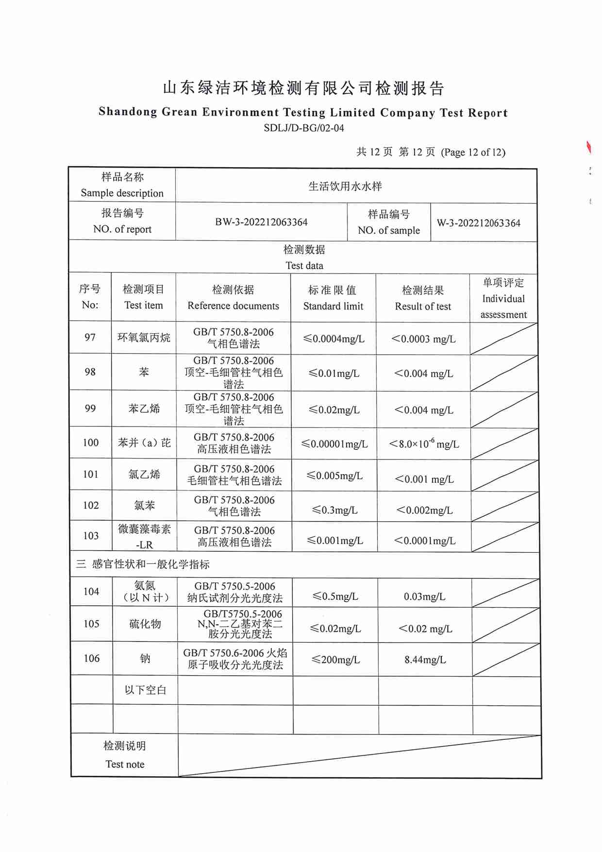 106項(xiàng)（2022.12 開發(fā)區(qū)二水廠）_頁面_12.jpg