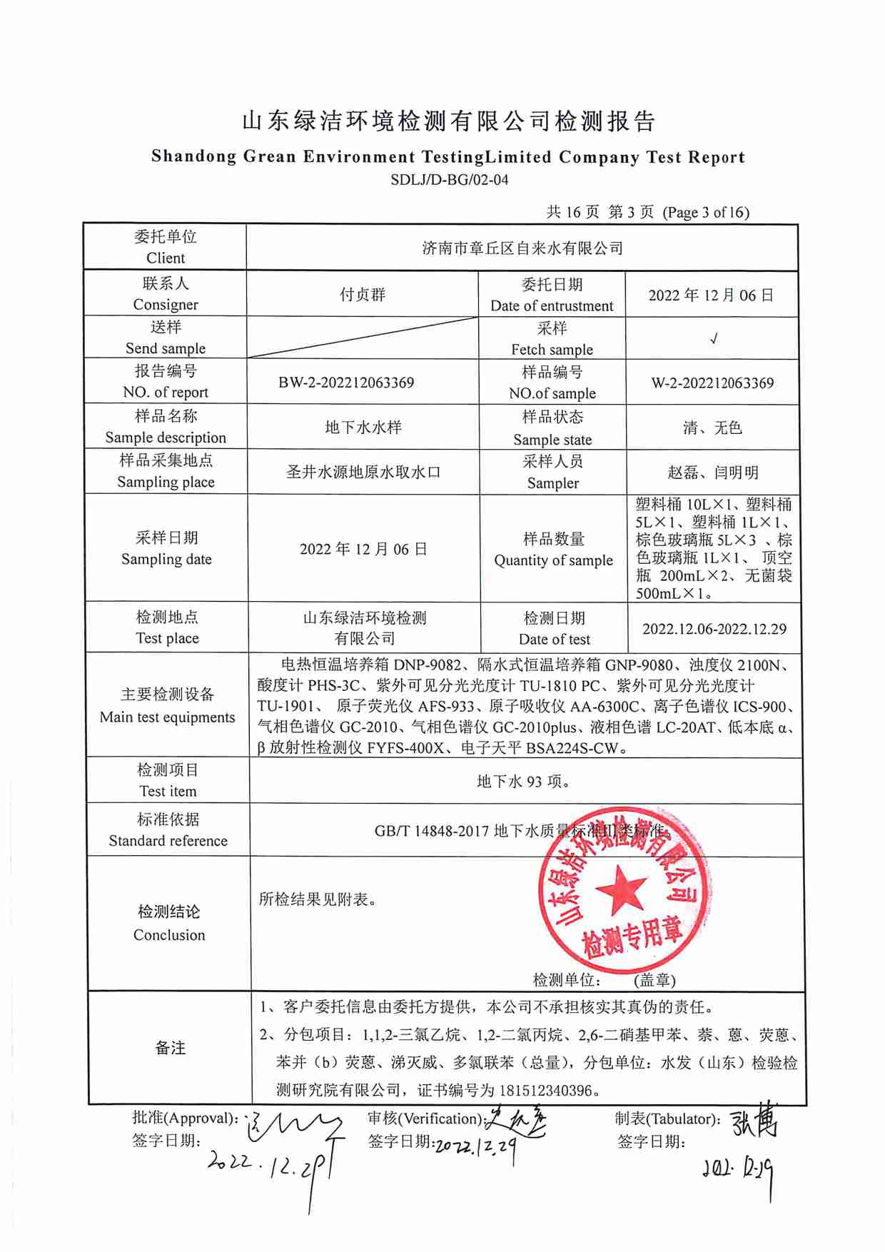 106項(xiàng)（2022.12圣井水源地 地下水）_頁面_03.jpg