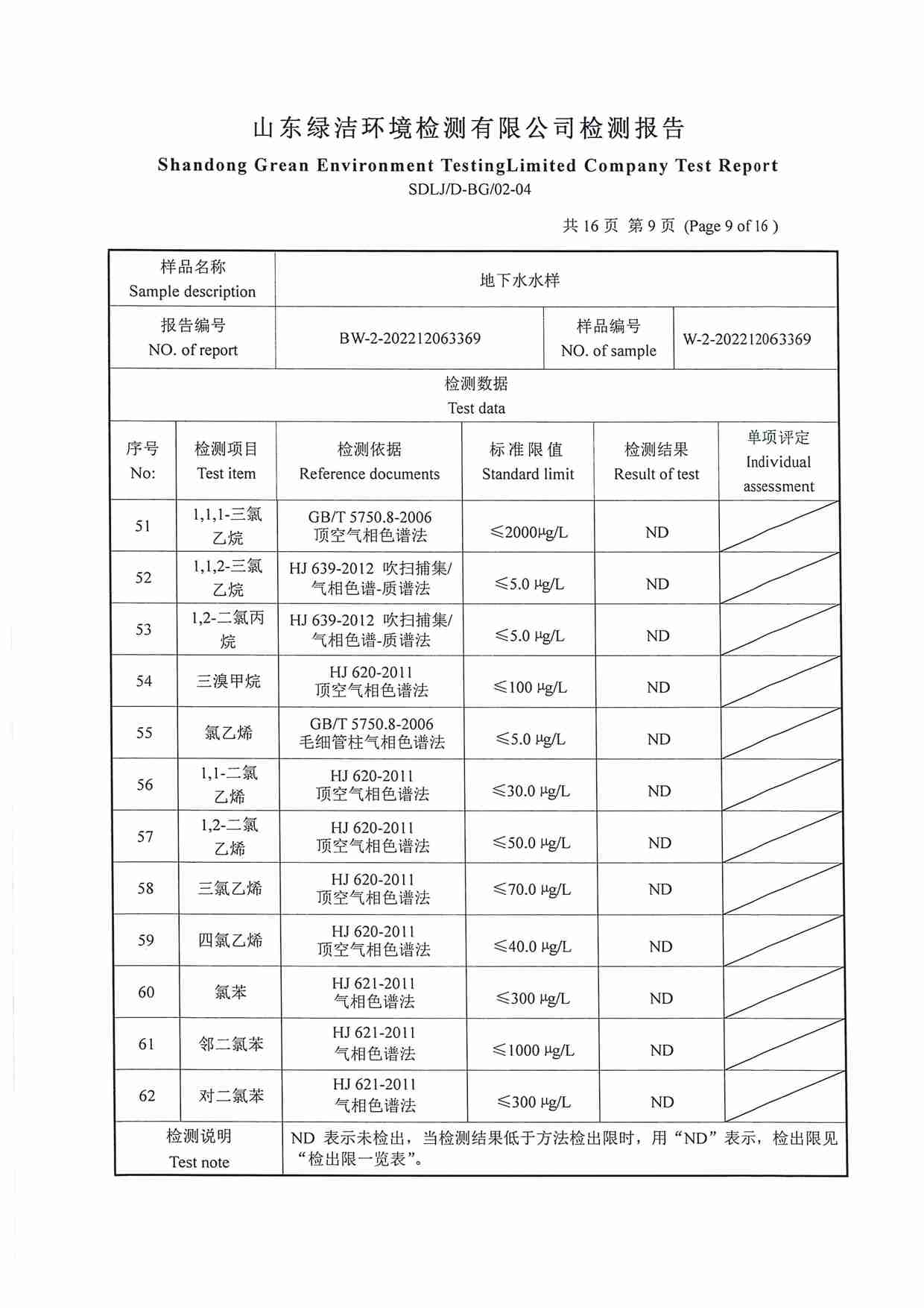 106項(xiàng)（2022.12圣井水源地 地下水）_頁面_09.jpg