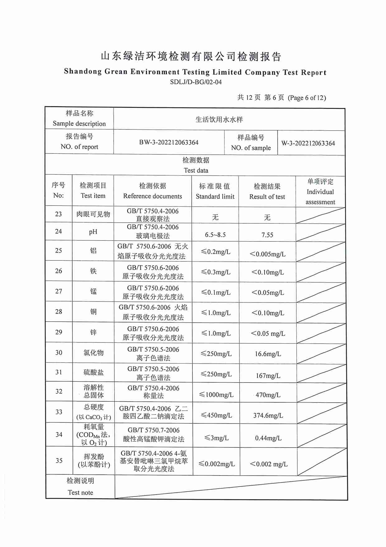 106項(xiàng)（2022.12 開發(fā)區(qū)二水廠）_頁面_06.jpg